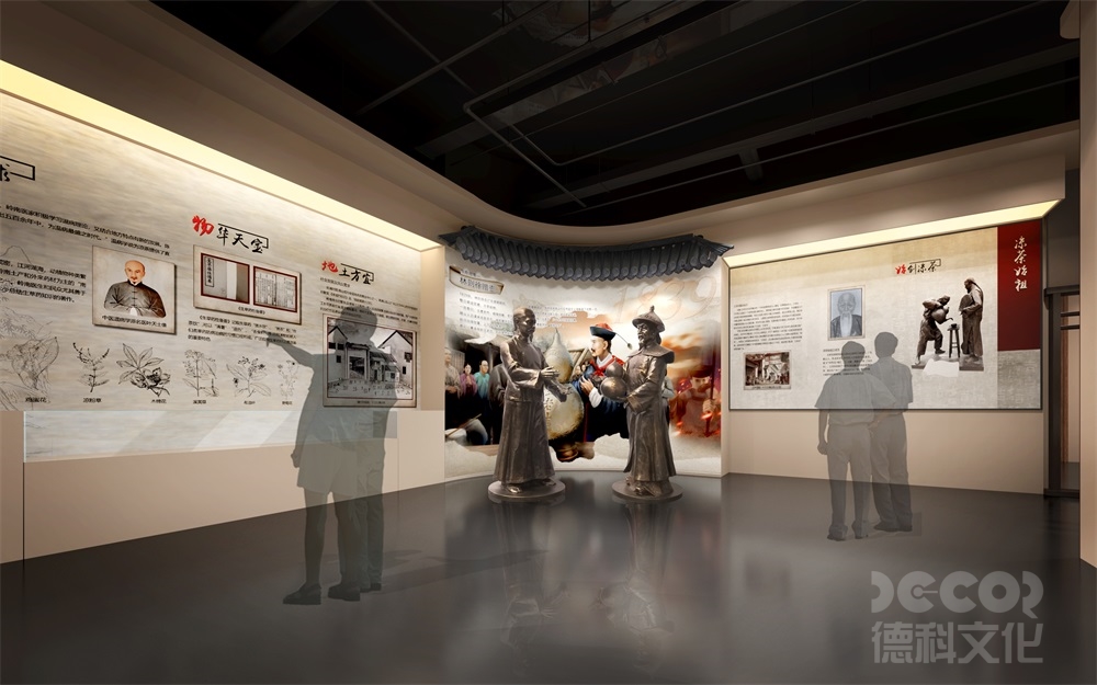 社區(qū)博物館裝修是否考慮臨時展覽空間？