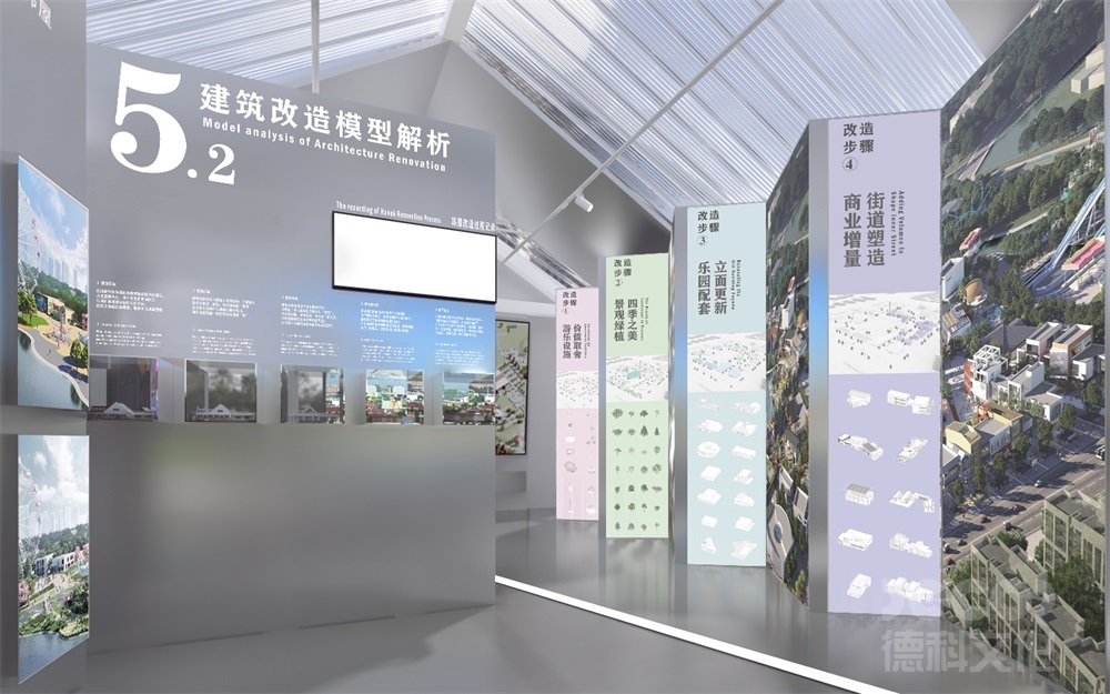 未來(lái)規(guī)劃館設(shè)計(jì)如何展示產(chǎn)業(yè)生態(tài)圈